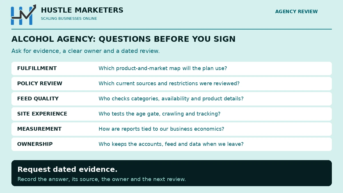Six alcohol marketing agency selection questions about fulfillment, policy review, feed quality, site experience, measurement and account ownership.
