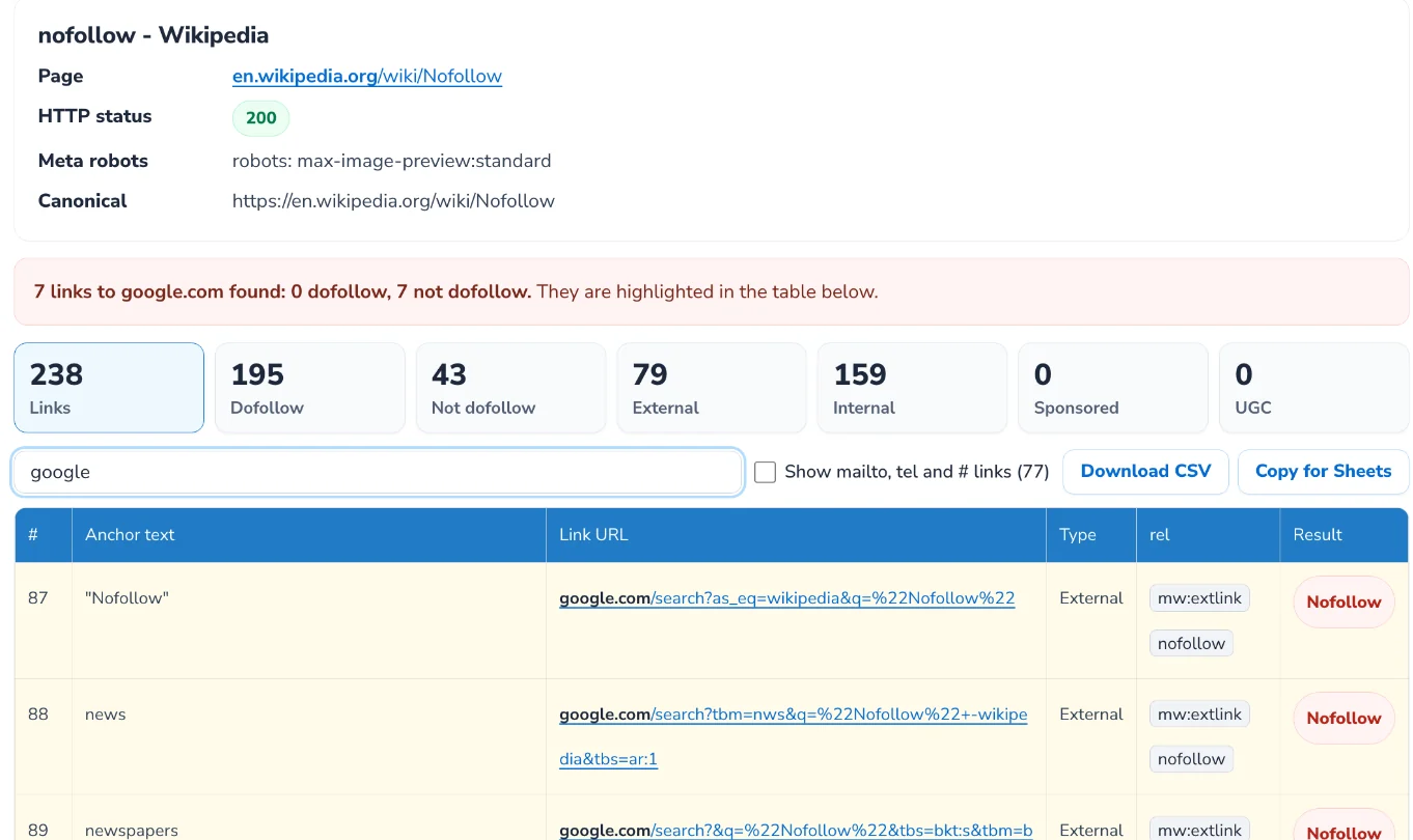 Dofollow link checker results for a Wikipedia page, showing 7 links to google.com marked nofollow