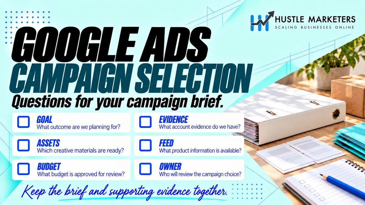 Google Ads campaign selection checklist covering goal, account evidence, creative assets, product information, budget, and review owner