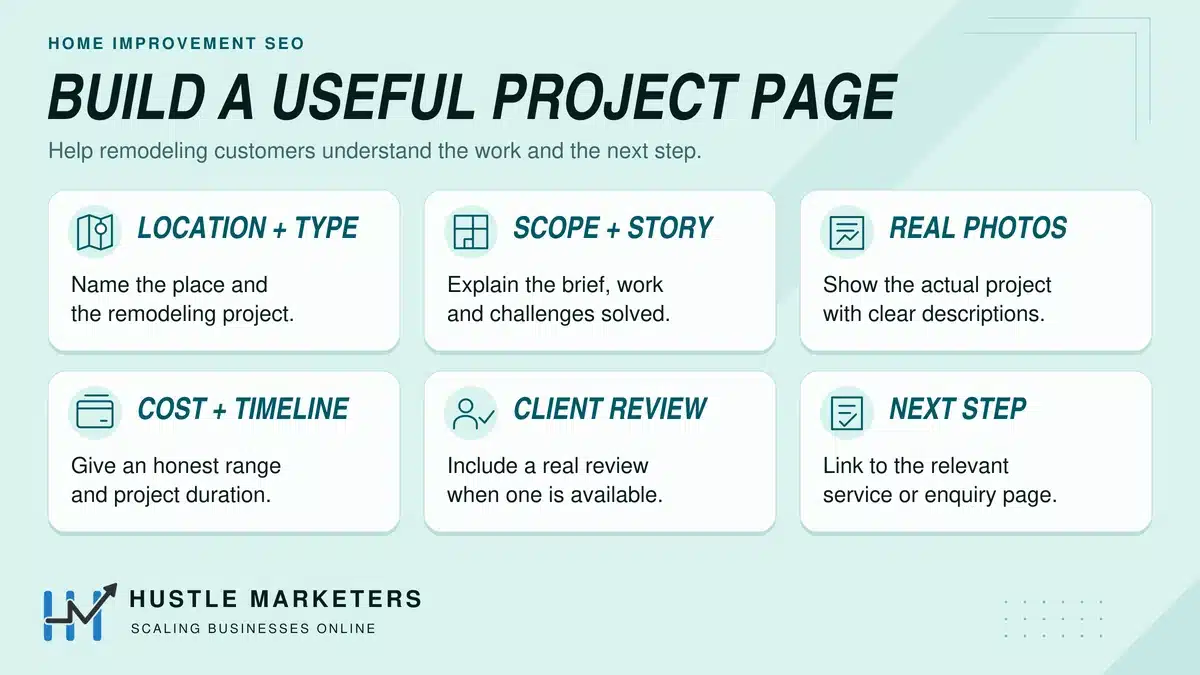 Six elements of a remodeling project page: location and project type, scope and story, real photos, cost and timeline, a genuine client review, and a relevant next step.