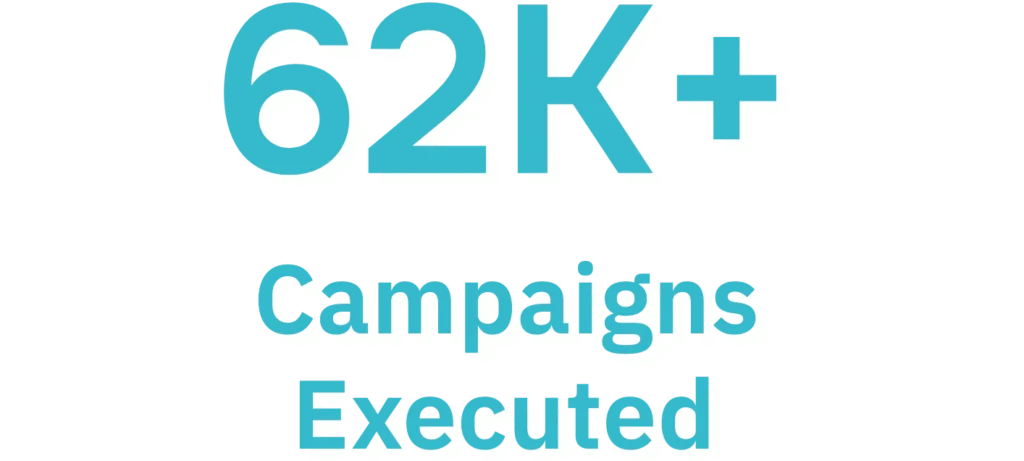 62K+ campaigns executed by Hustle Marketers