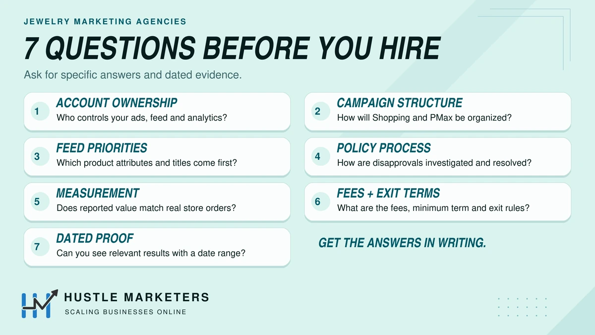 Seven questions for a jewelry marketing agency about account ownership, campaign structure, feed fixes, policies, measurement, fees and dated proof.