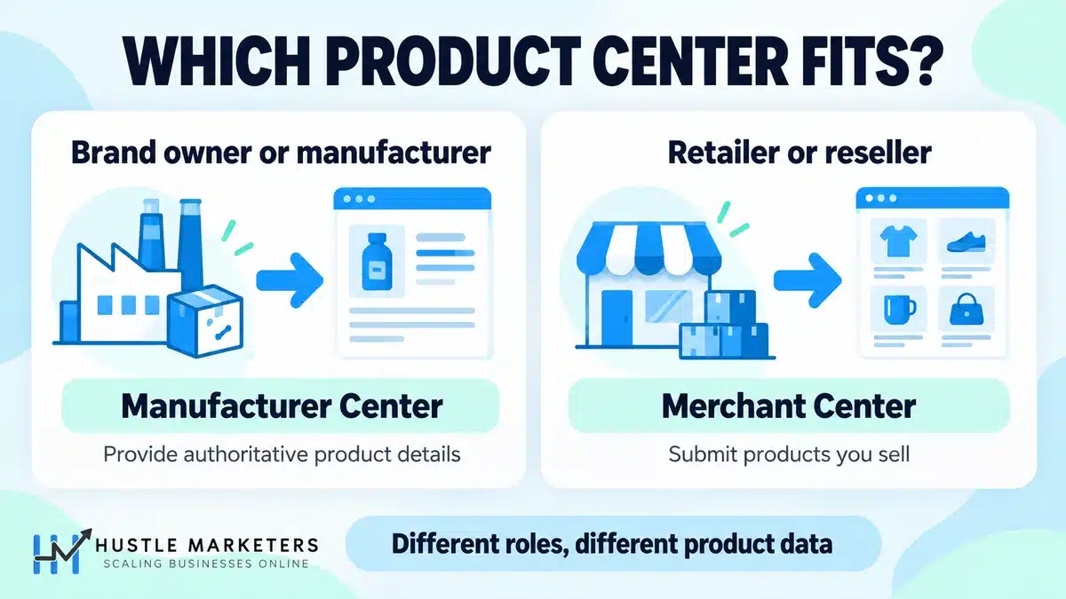 Brand owners and manufacturers use Manufacturer Center for product details; retailers submit products in Merchant Center.