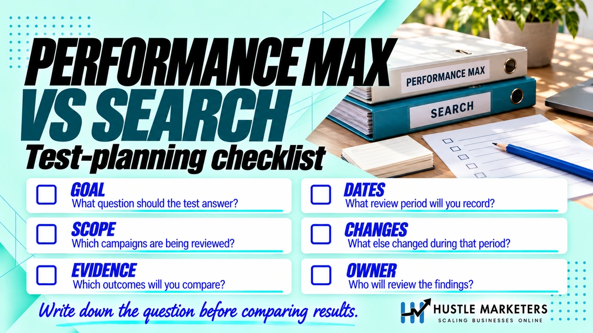 Performance Max vs Search test-planning checklist covering the question, campaigns, outcomes, review period, other changes, and review owner