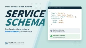Service Schema cover showing a Service JSON-LD block with two test results: No items detected in the Rich Results Test and 0 errors in the Schema Markup Validator