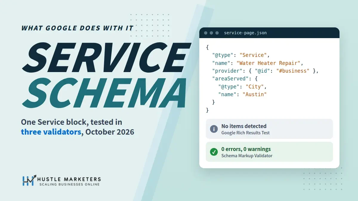Service Schema cover showing a Service JSON-LD block with two test results: No items detected in the Rich Results Test and 0 errors in the Schema Markup Validator